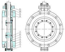 氣動法蘭蝶閥內(nèi)部結構